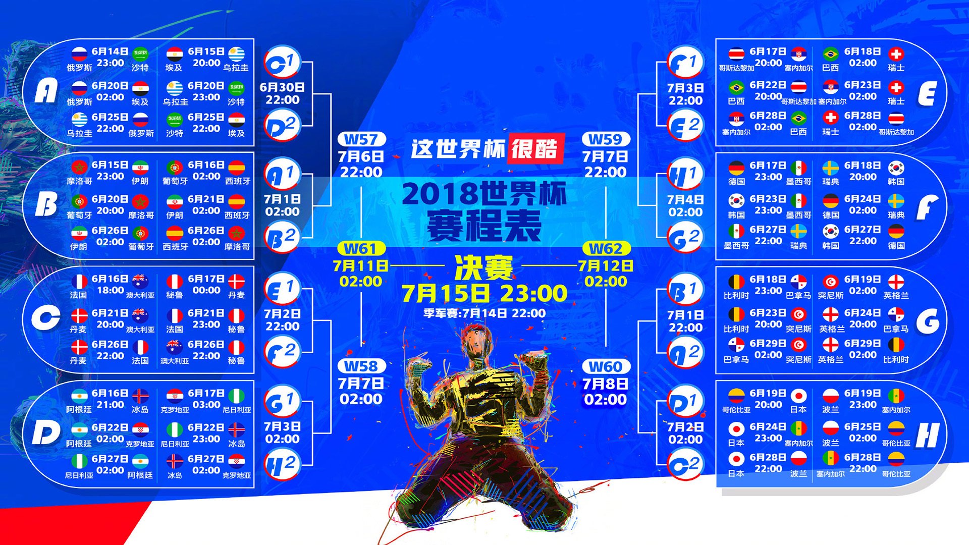 世俱杯转会风云：多特蒙德盯上锋线强援，德约科维奇或成交易筹码
